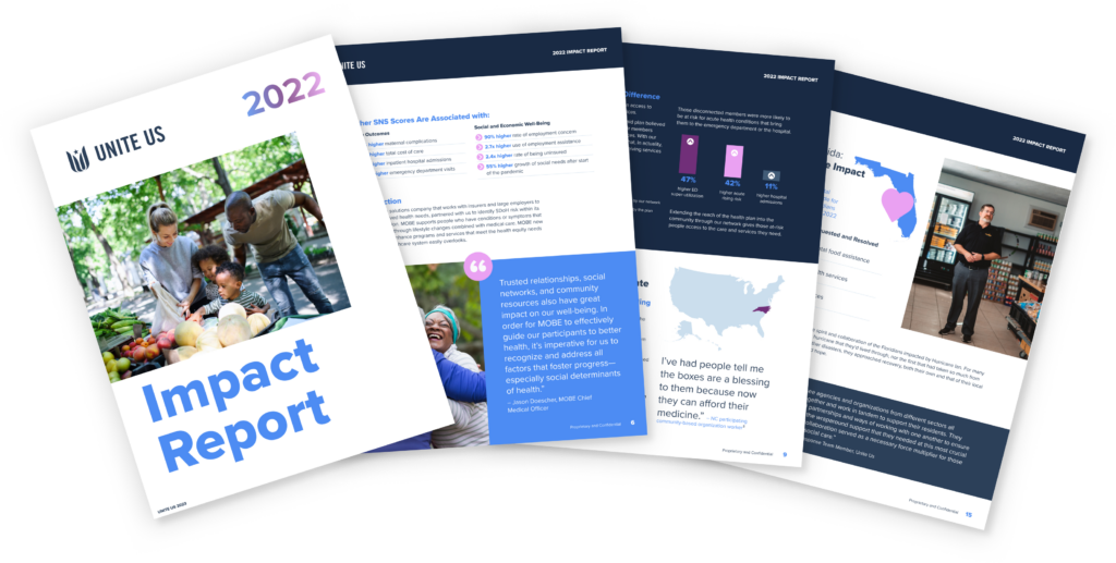 2022 Impact Report preview