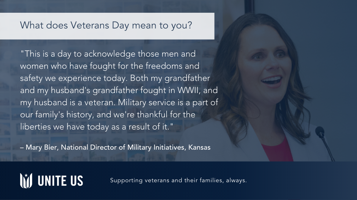 UU Veterans Day Month Graphics (2)